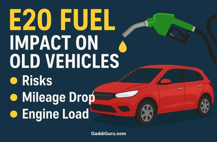 E20 Fuel in India: Impact on Old Vehicles, Mileage & Engine Life